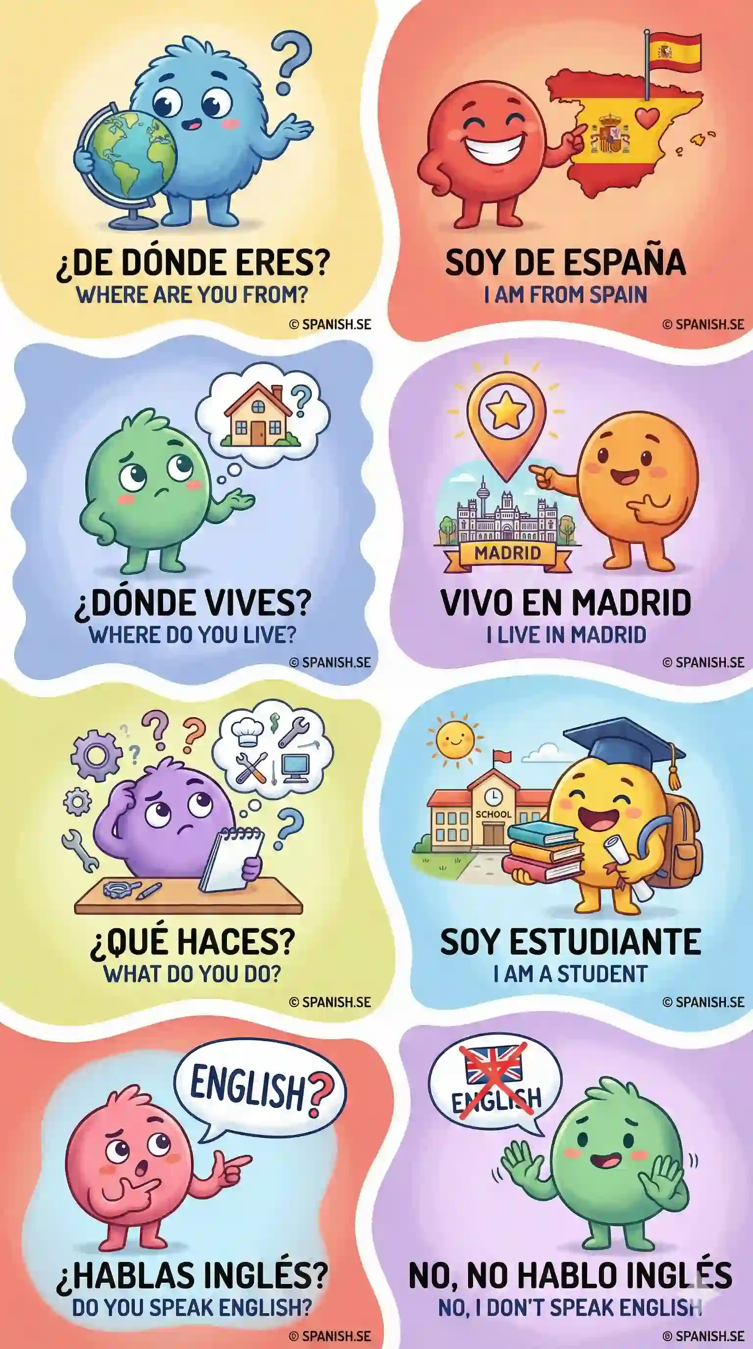 SPANISH WITHOUT STUDYING preview 1