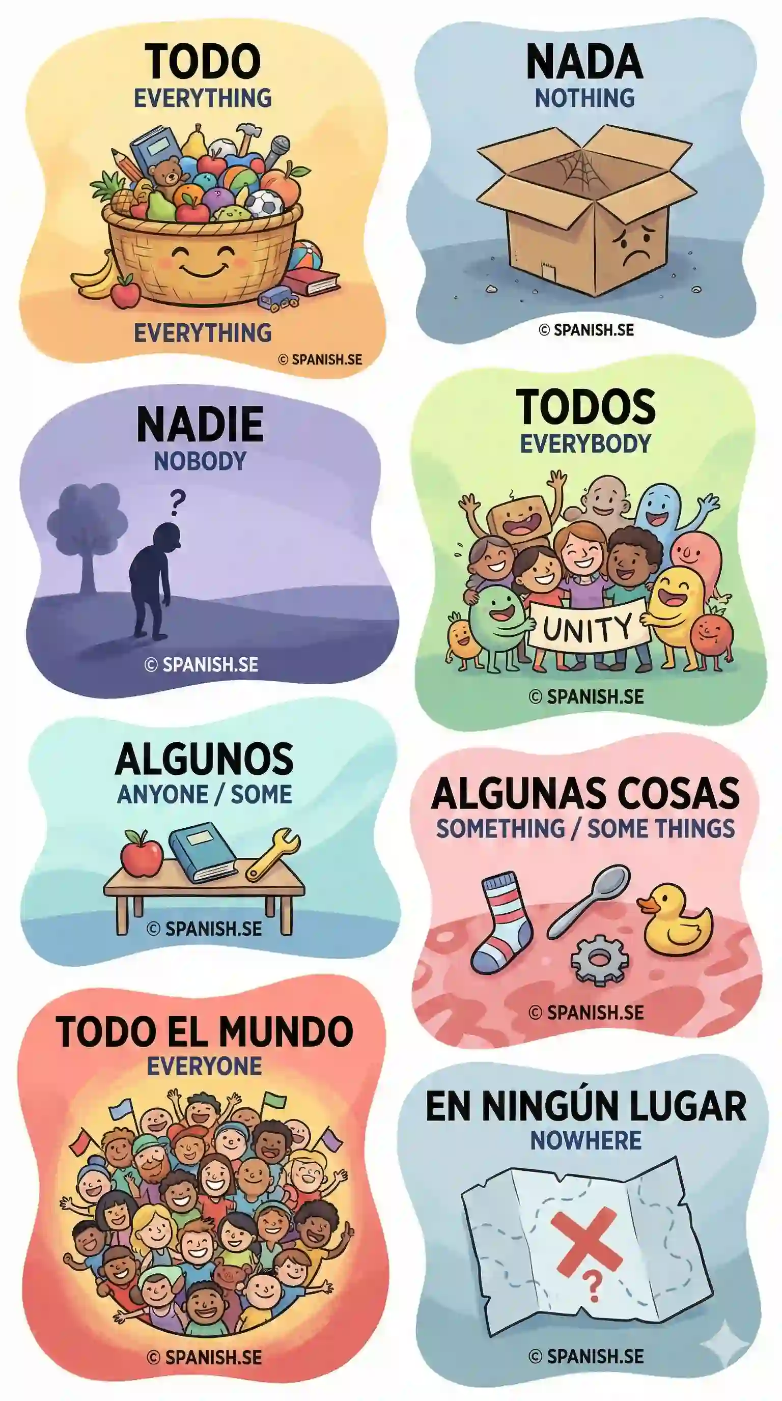 SPANISH WITHOUT STUDYING preview 4