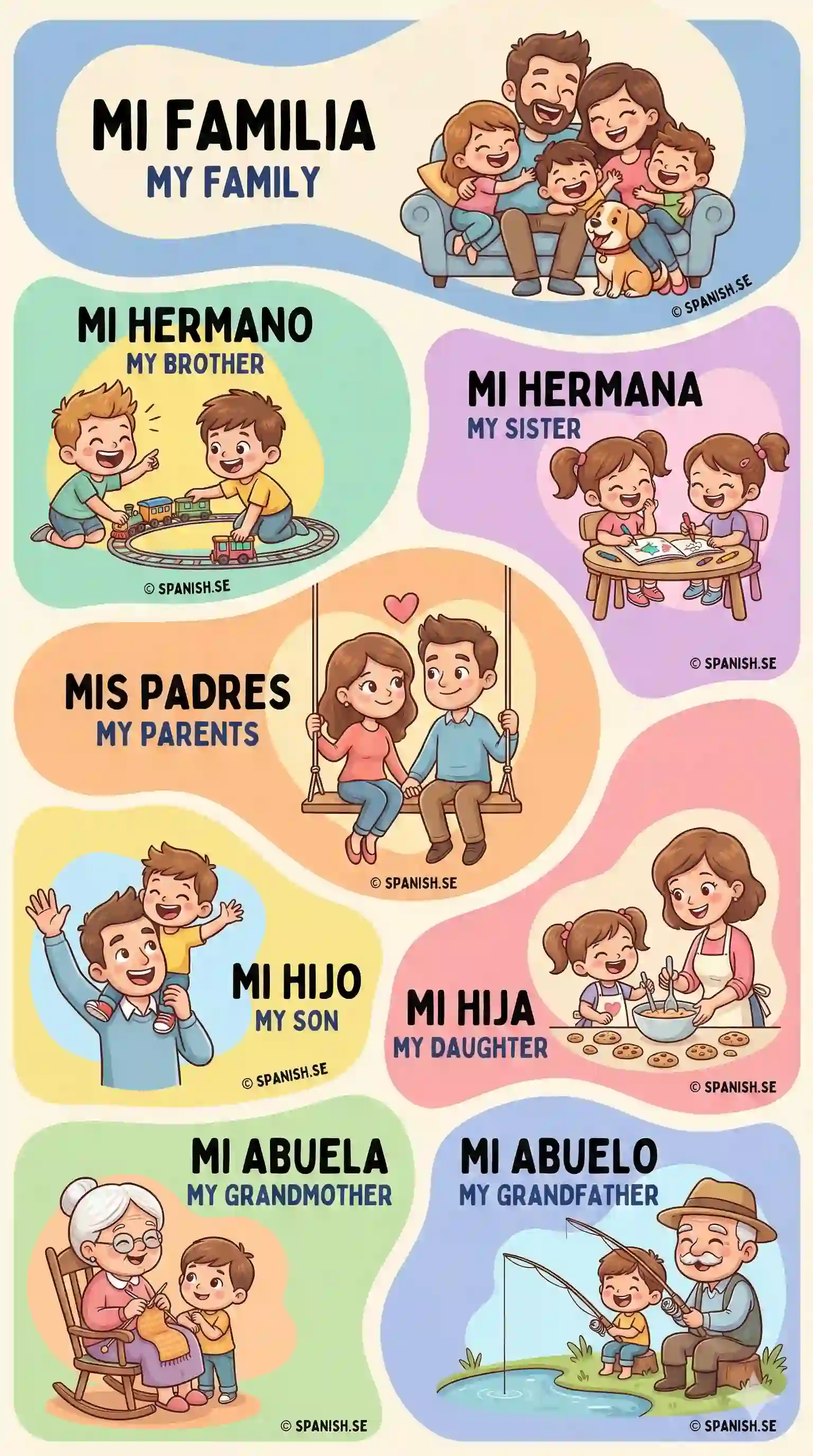 SPANISH WITHOUT STUDYING preview 7